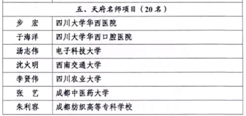 天府名师项目